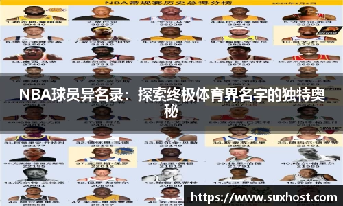 NBA球员异名录：探索终极体育界名字的独特奥秘