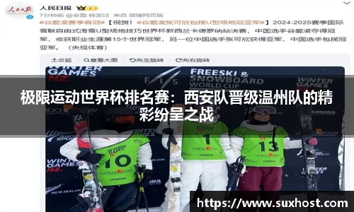 极限运动世界杯排名赛：西安队晋级温州队的精彩纷呈之战