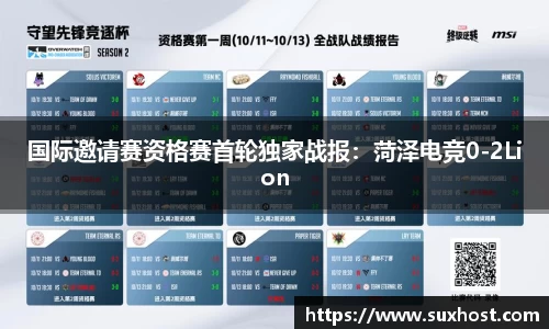 国际邀请赛资格赛首轮独家战报：菏泽电竞0-2Lion